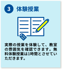 3.体験授業