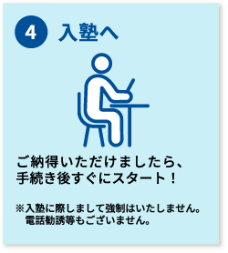 4.入塾へ